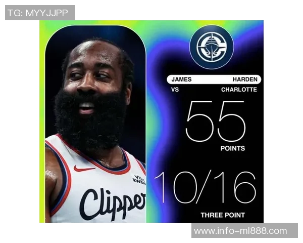 快船创纪录单场罚球全中27罚成为本赛季唯一球队 快船创纪录单场罚球全中27罚成为本赛季唯一球队